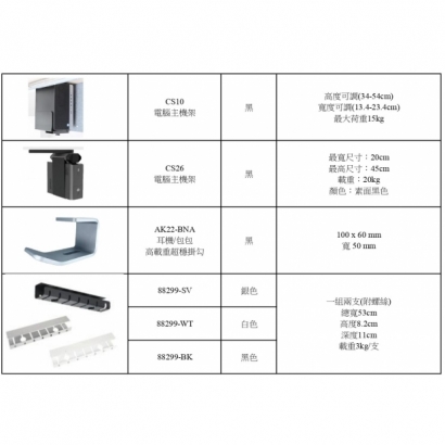 康萊電動升降桌_周邊2_.jpg